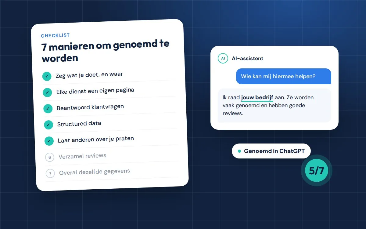 Illustratie: checklist om genoemd te worden in ChatGPT